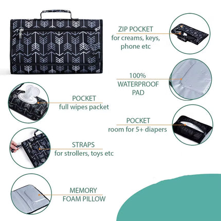 Ultimate Portable Baby Changing Mat - Convenient One-Hand Diaper Pad for Newborns, Perfect for Strollers & Nappy Bags