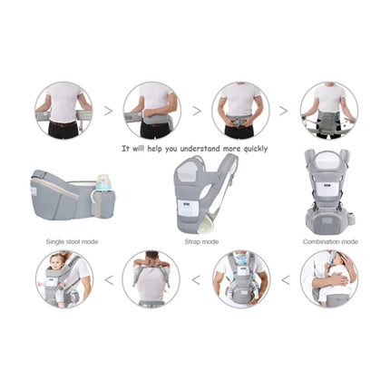 Ergonomic Infant Baby Carrier Backpack with Hipseat and Front-Facing Design for Travel